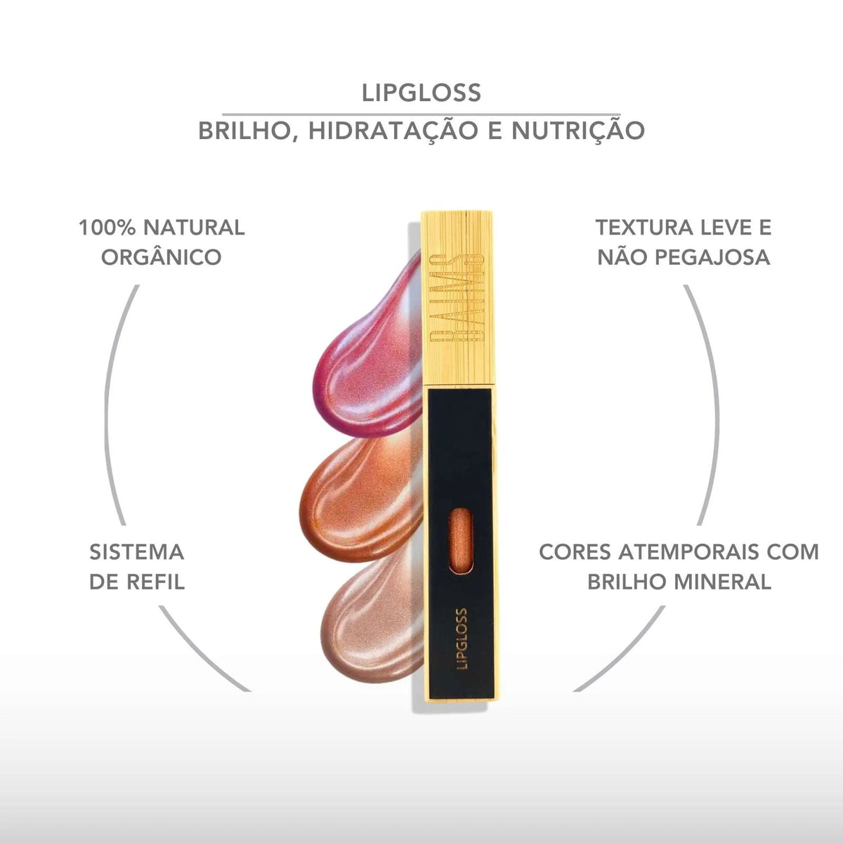 Lipgloss